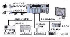 吉安