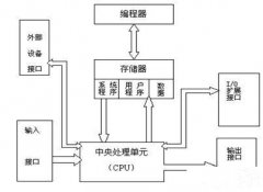 保定
