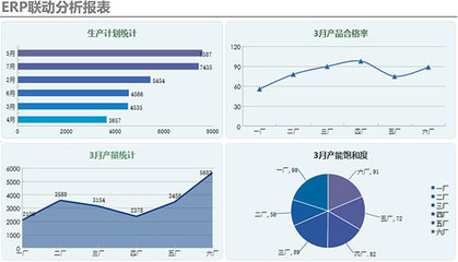 華仁藥業攜手致遠互聯 以“協同+ERP”雙核驅動，賦能年產5.3億袋非PVC軟袋輸液高質量發展