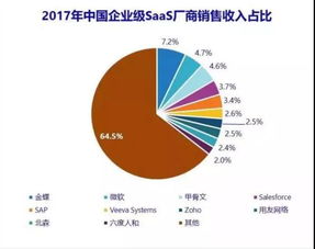 政策密集催化，云計算再上最強風口 產業轉型與投資機遇深度解析